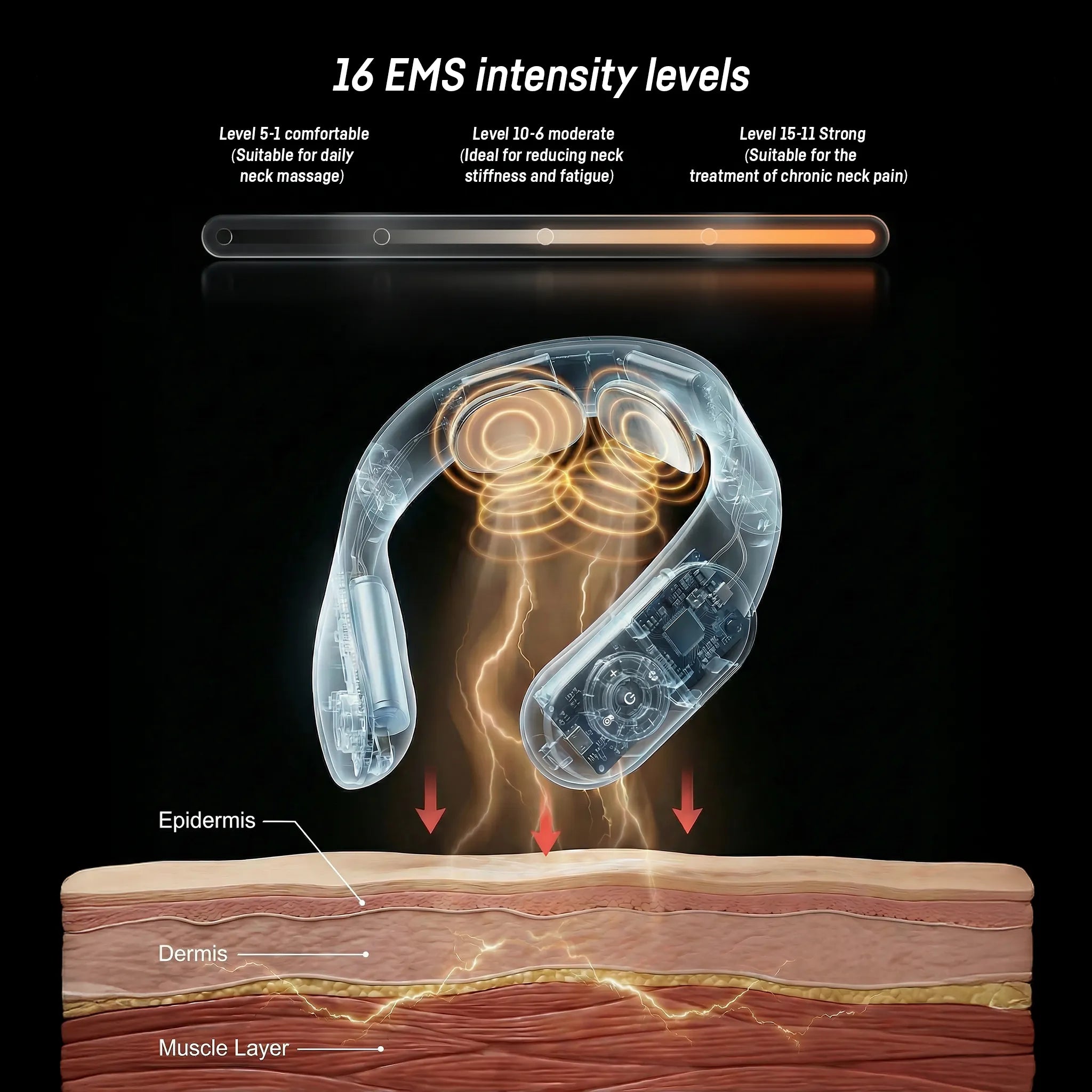 MagiCure Neck Massager