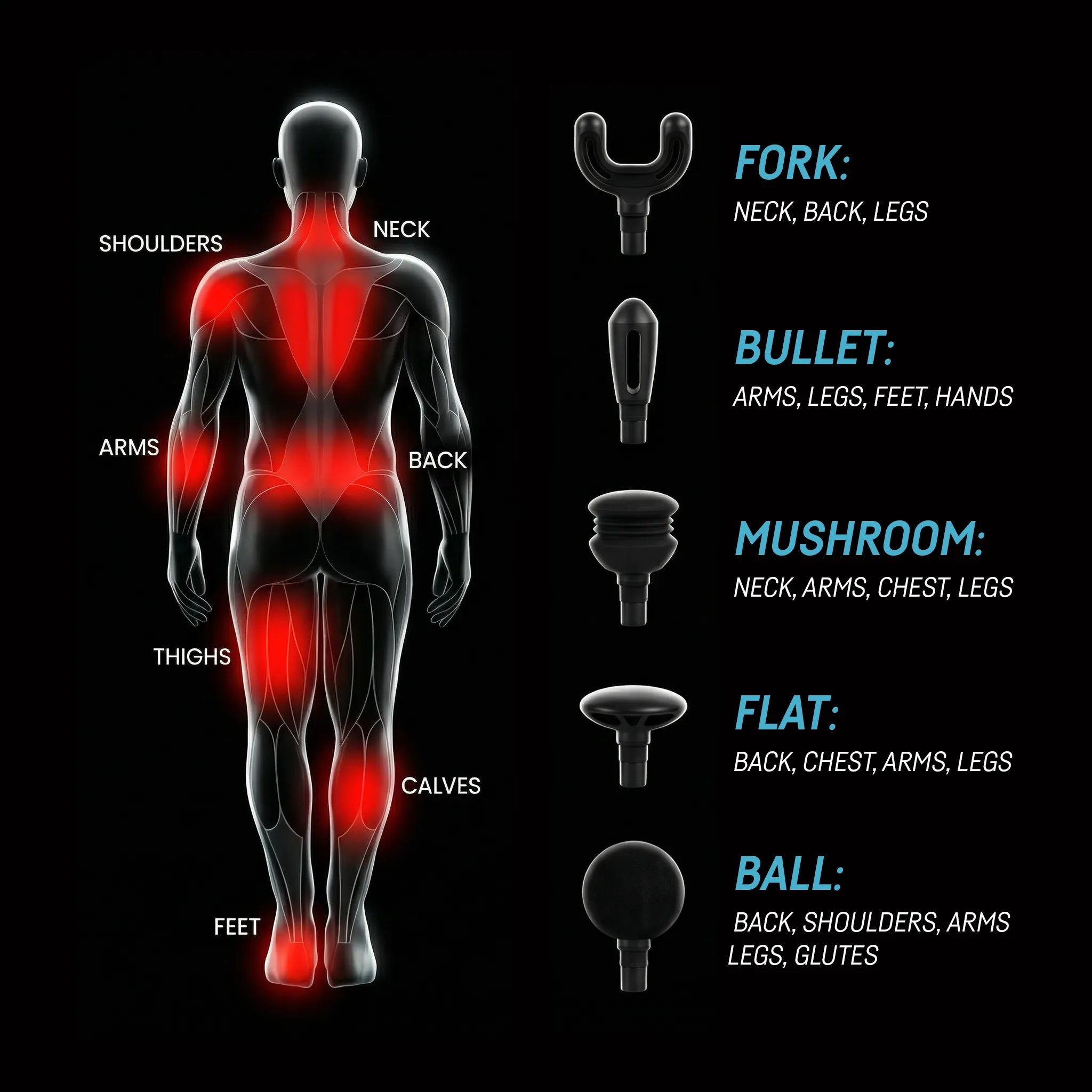 MINI 305 Gun Therapy Massager (Blue)