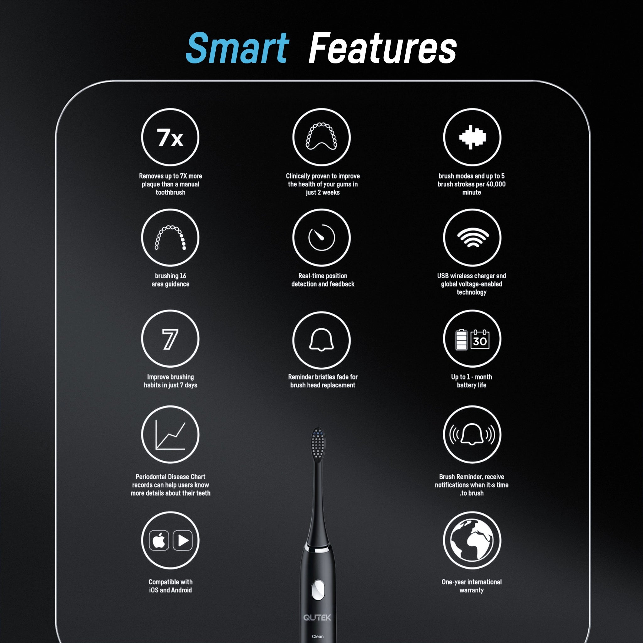 DENTiCARE Smart Sonic Toothbrush (Black)