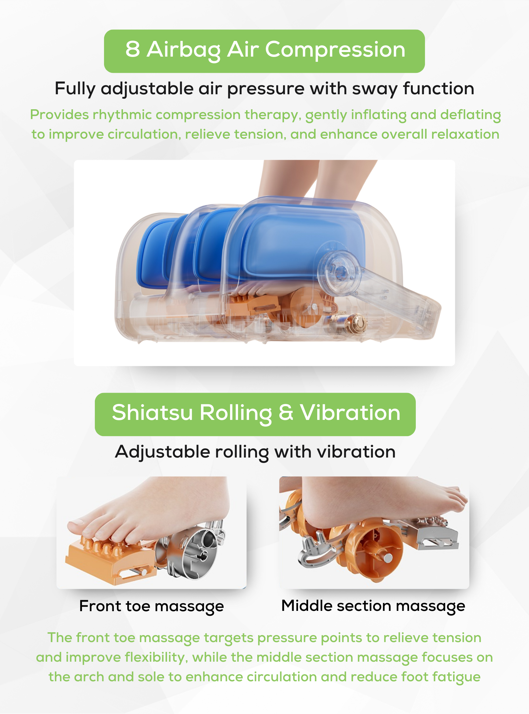 shiatsu and rolling technologies